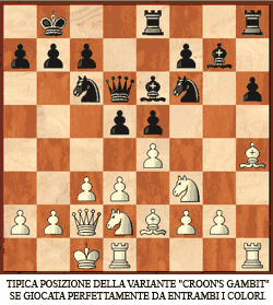 Una tipica posizione dell'apertura Giudecca a sviluppo terminato.