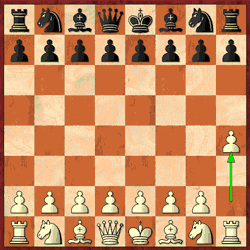 Prime mosse dell'Apertura Casanova.