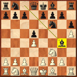 Diagramma animato alla posizione 4.Cf3, vengono mostrate le risposte comuni del nero: 4...Ag4, 4...c5, 4...Af5 e la continuazione del bianco.